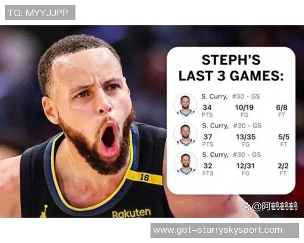 勇士队揭幕战四名首发均超35岁创NBA历史新纪录 勇士队揭幕战四名首发均超35岁创NBA历史新纪录