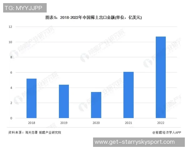 媒体人分析杨瀚森体能与动作速率现状表现属正常水平需加强训练
