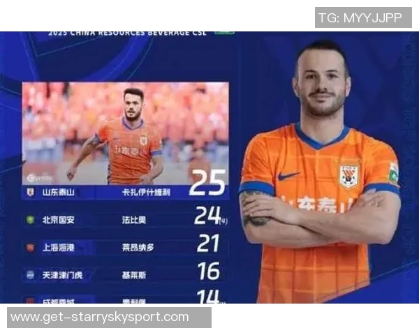 卡扎伊什维利领跑射手榜不在乎荣誉主场优势让对手无从招架 卡扎伊什维利领跑射手榜不在乎荣誉主场优势让对手无从招架