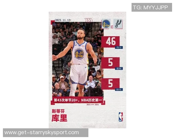 库里追平历史纪录即将迎来第14个赛季GDP组合再度霸榜传奇之路